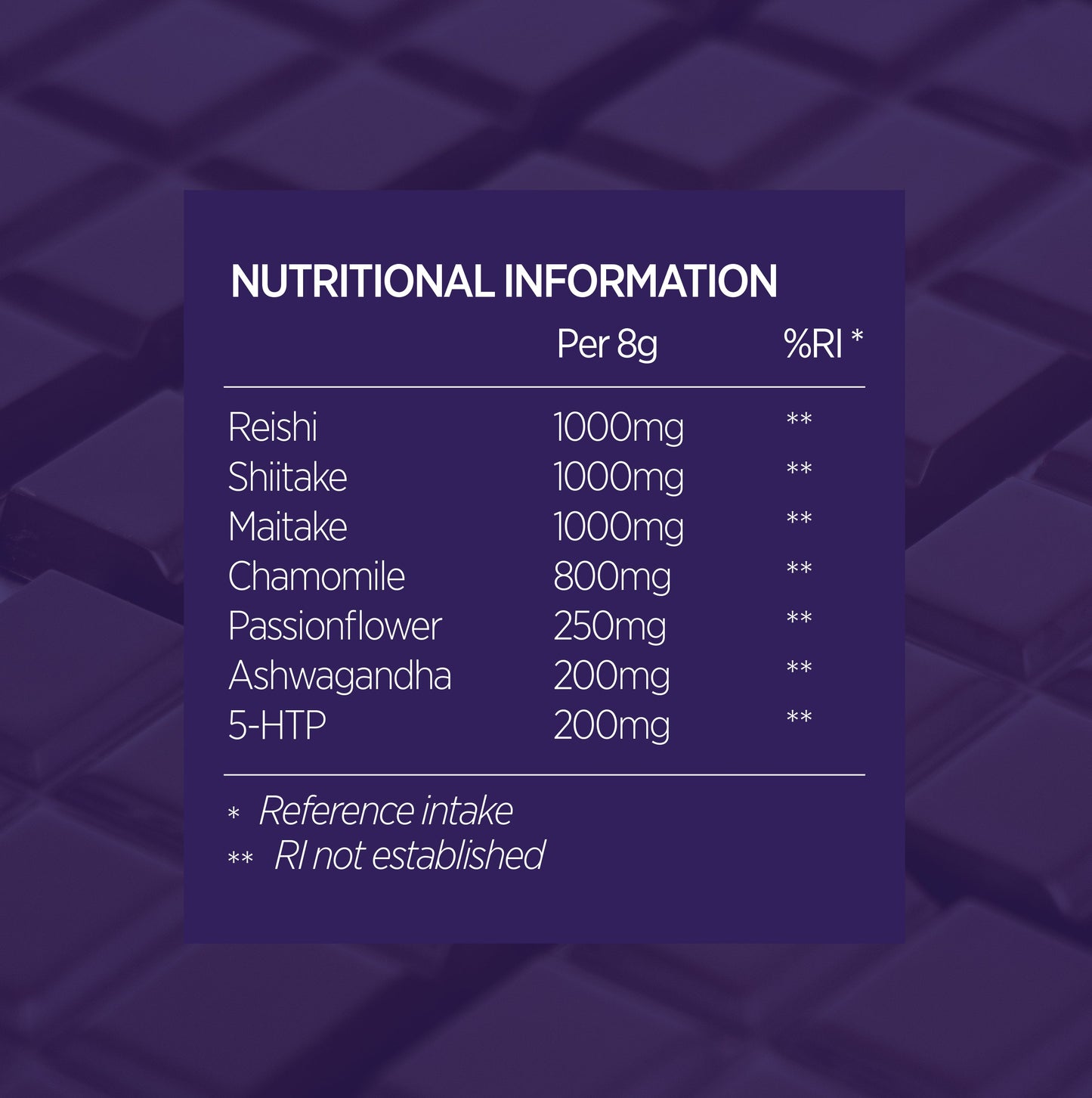 Orange County (Sample Size) Calm & Unwind Adaptogen BRAIN FOOD. Mushroom Drink | Chocolate Flavoured