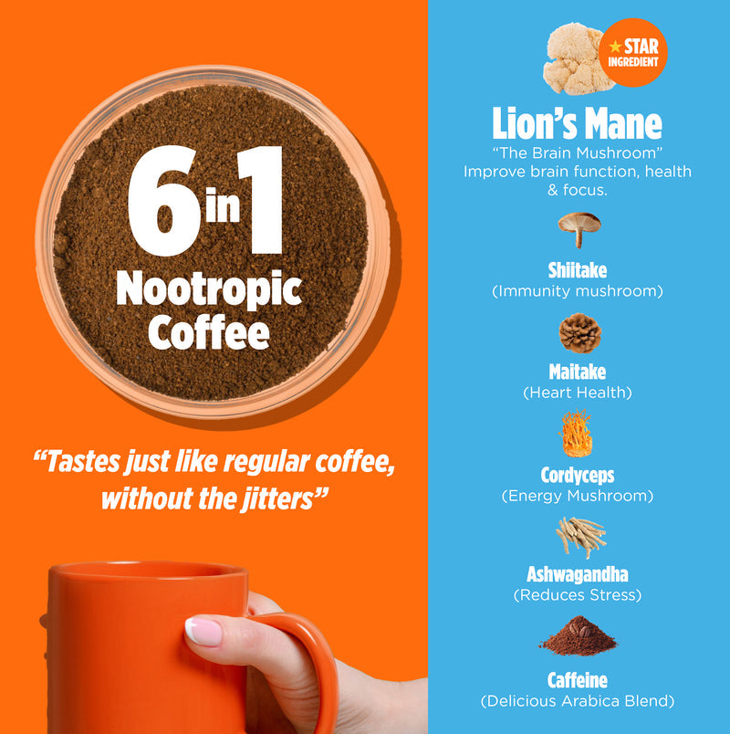BRAIN FOOD. Focus Coffee | 200g | Orange County