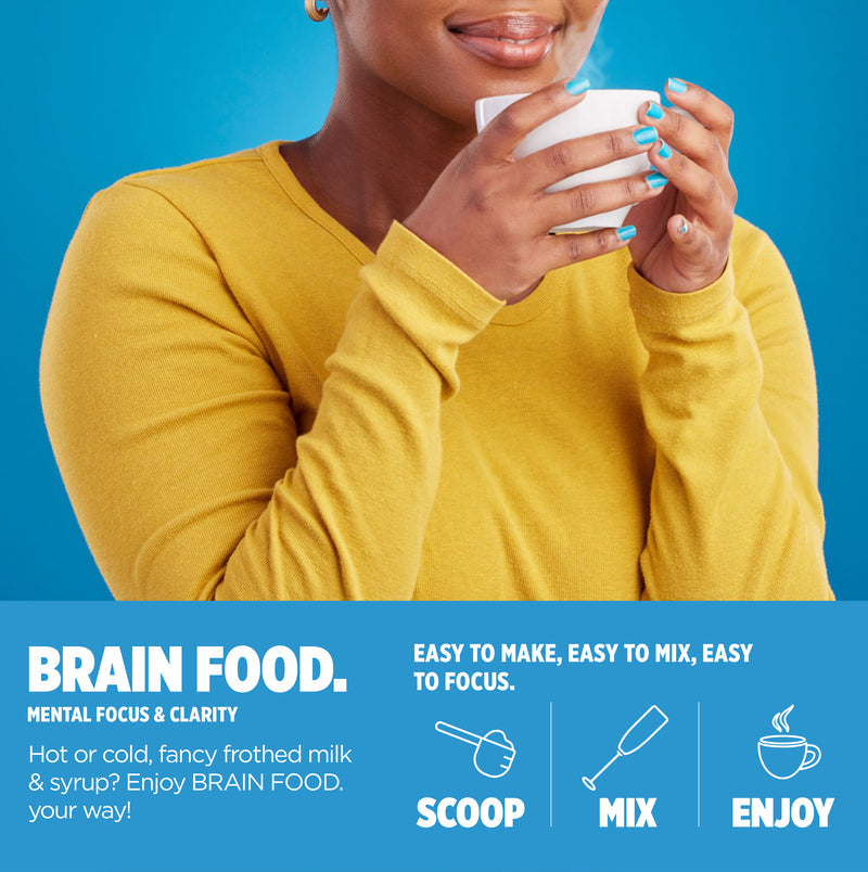 BRAIN FOOD. Focus Coffee | 200g | Orange County