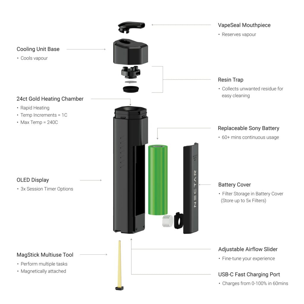 Nectar HEX Vaporizer