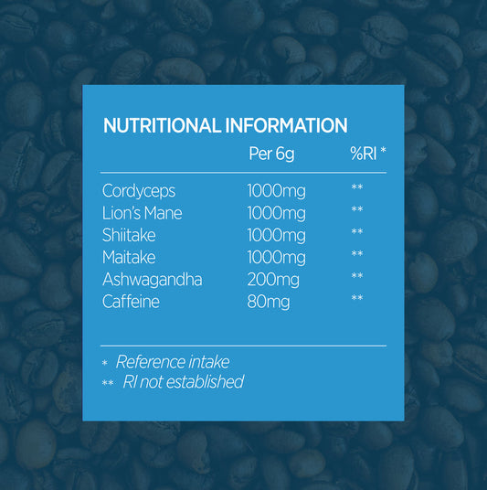 BRAIN FOOD. Focus Coffee | 200g | Orange County